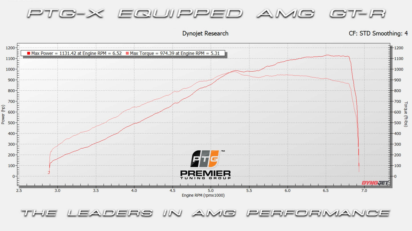 PTG X M177.1 Turbo System - Premier Tuning Group